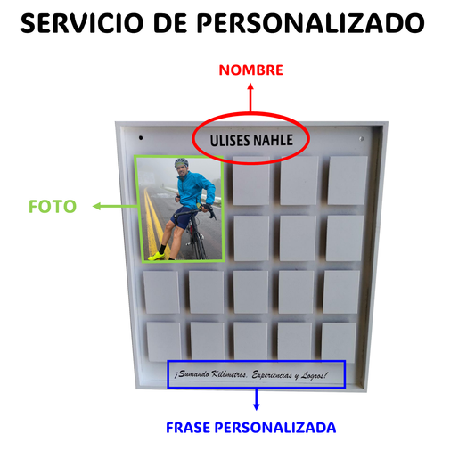 Servicio de Personalizado